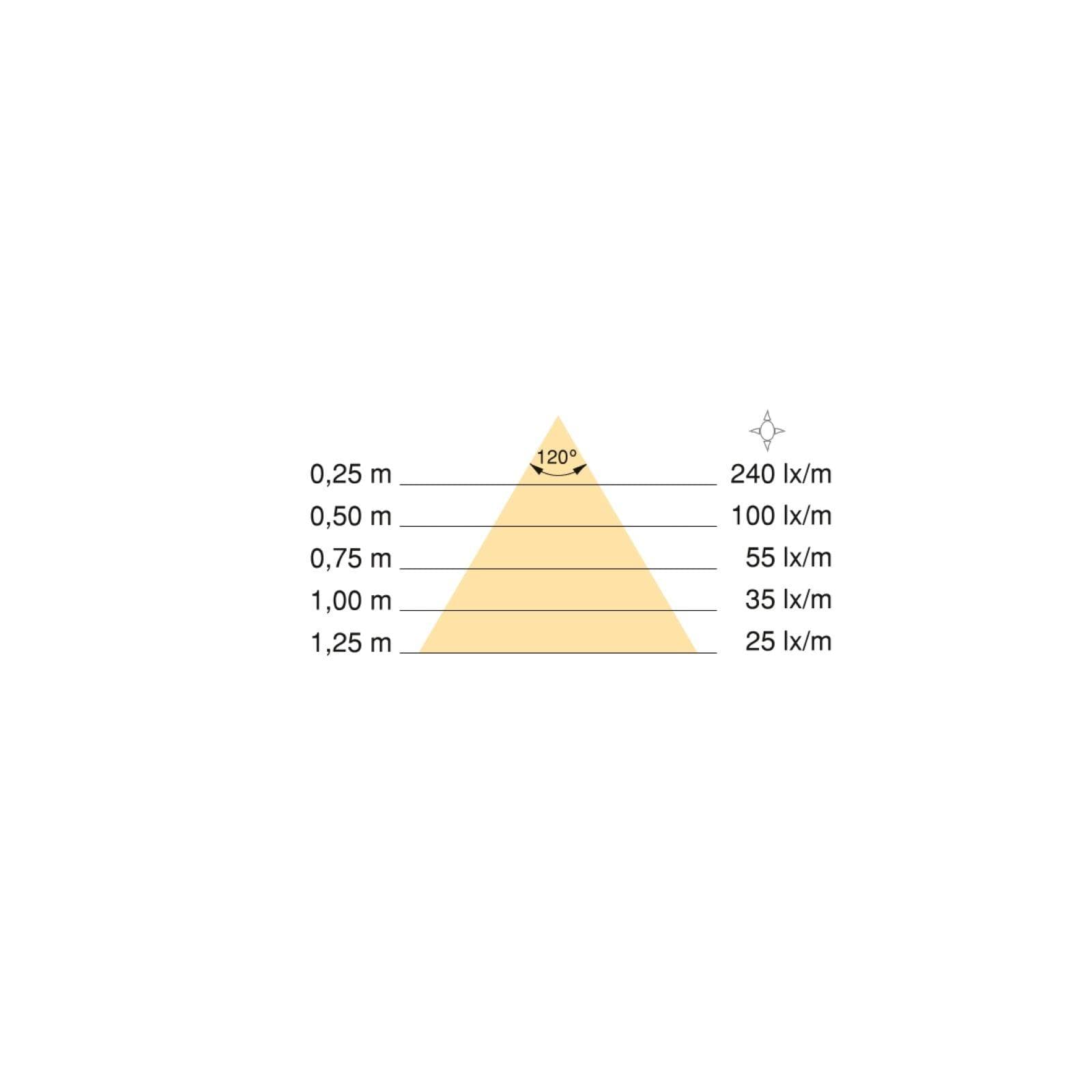 Barra appendiabiti per armadio con luce led 41-56 cm in alluminio verniciato moka - Clever
