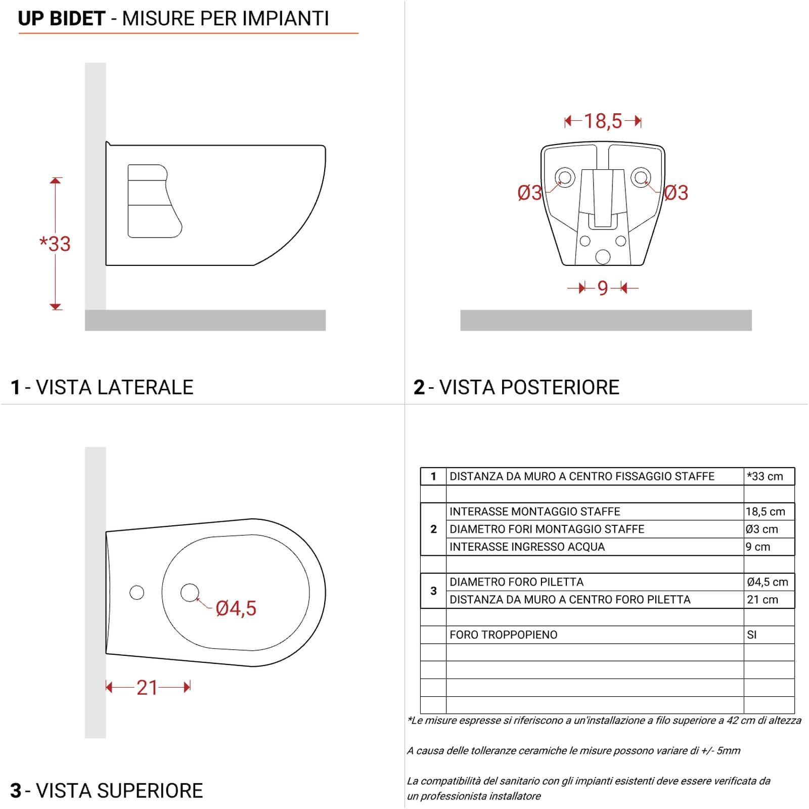 UP BIDET SOSPESO