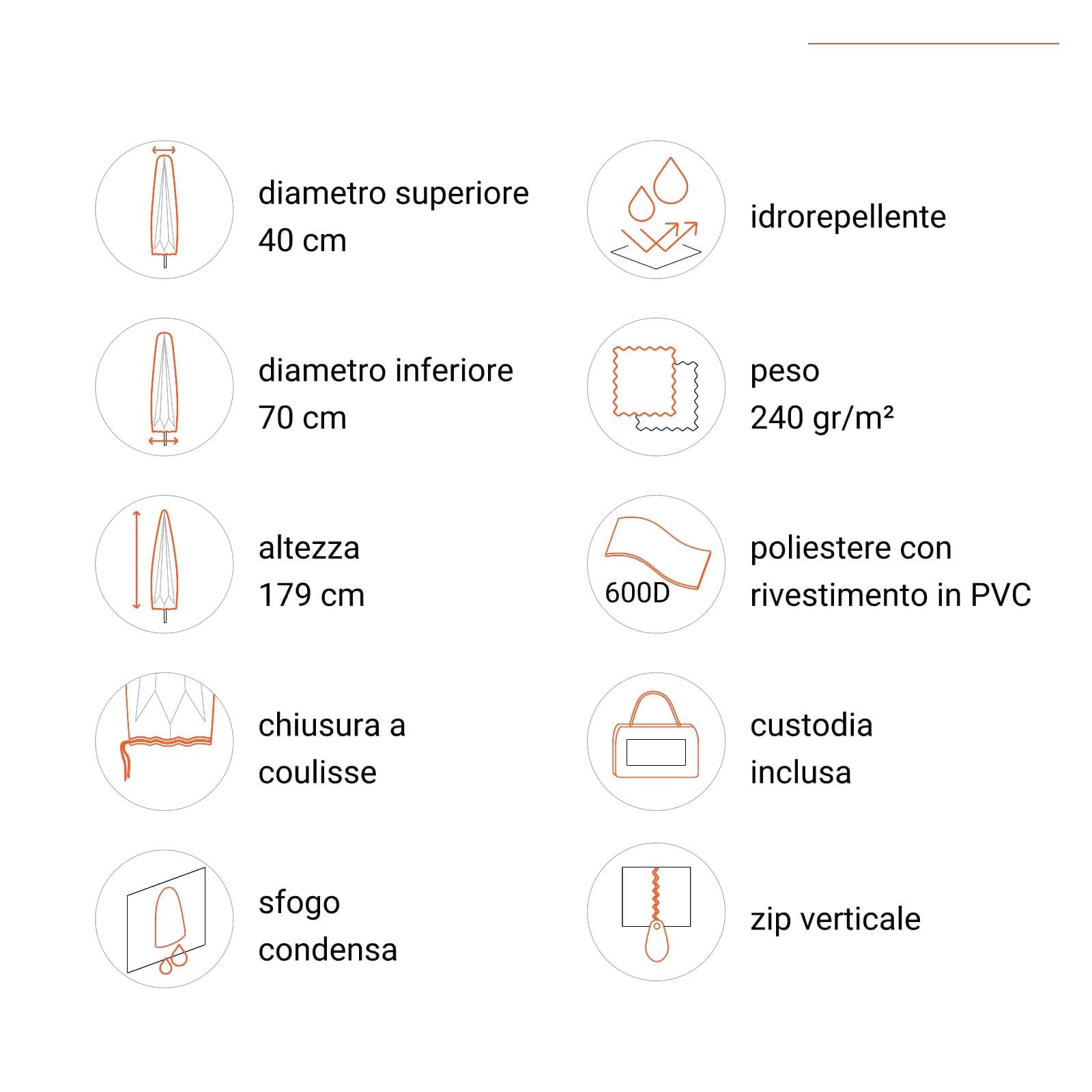 Copertura protettiva per ombrellone a parete 179h cm in poliestere idrorepellente antracite - Wakanda