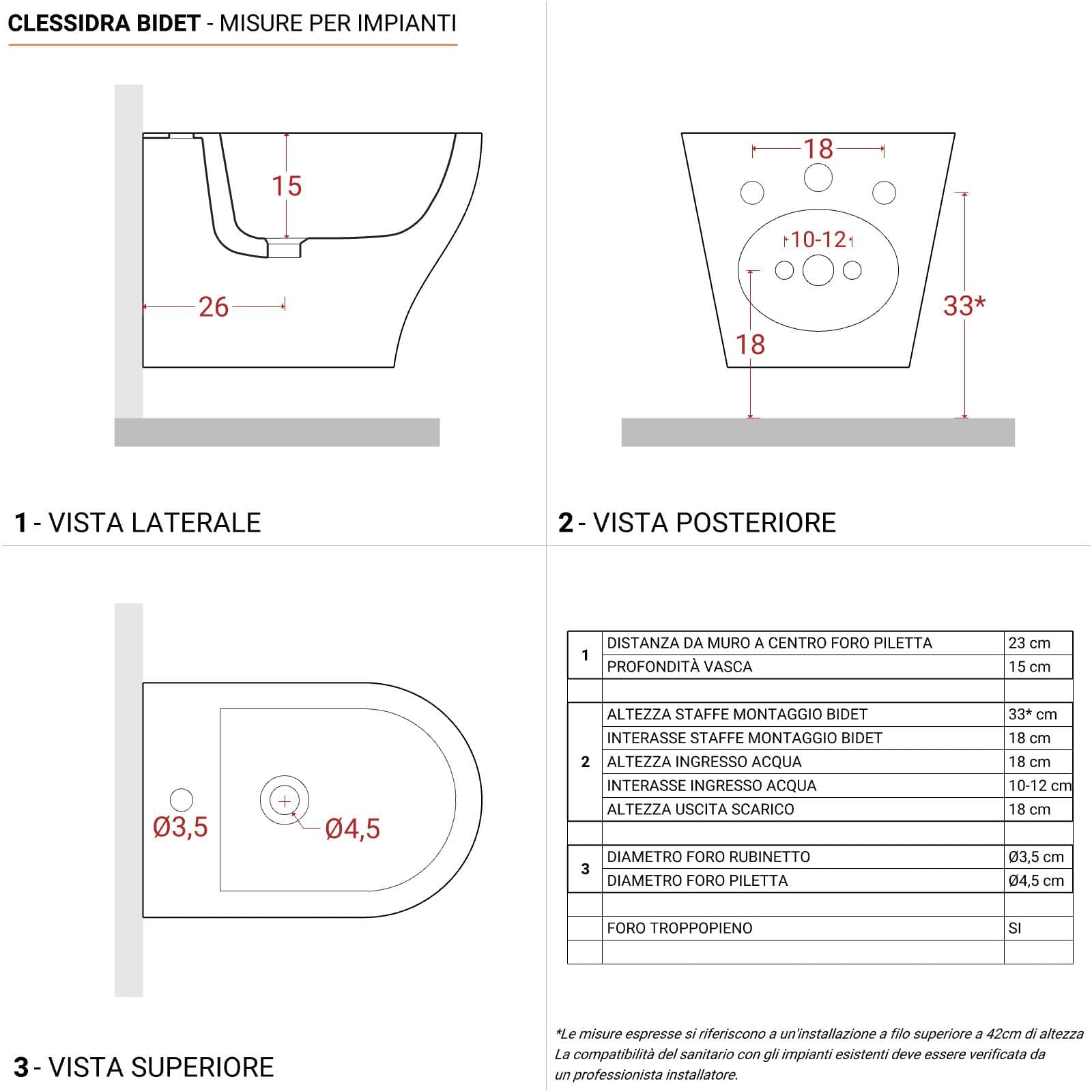 Coppia di sanitari sospesi con sedile softclose a sgancio rapido Clessidra
