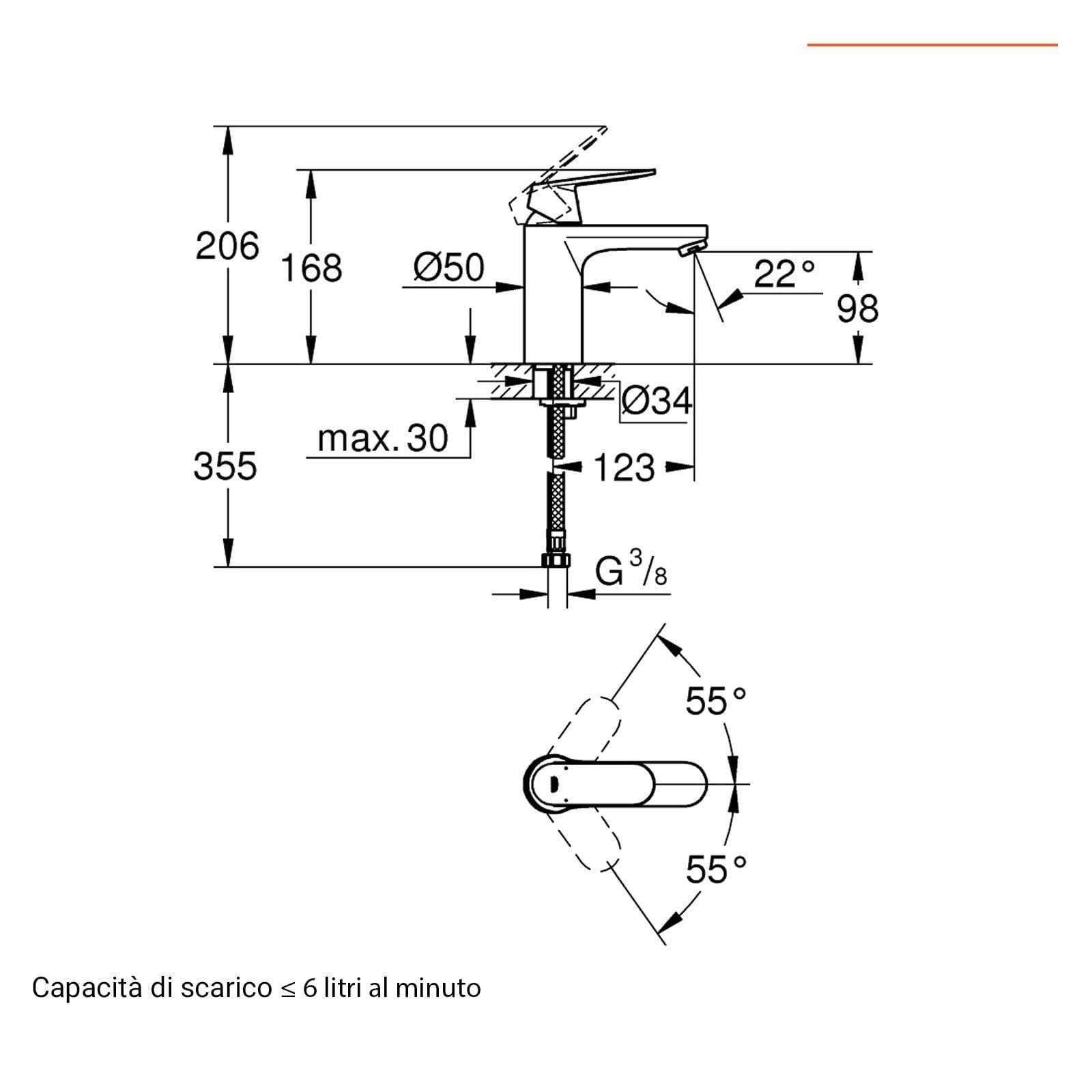 Grohe coppia di miscelatori Eurosmart Cosmopolitan lavabo M e bidet a risparmio idrico