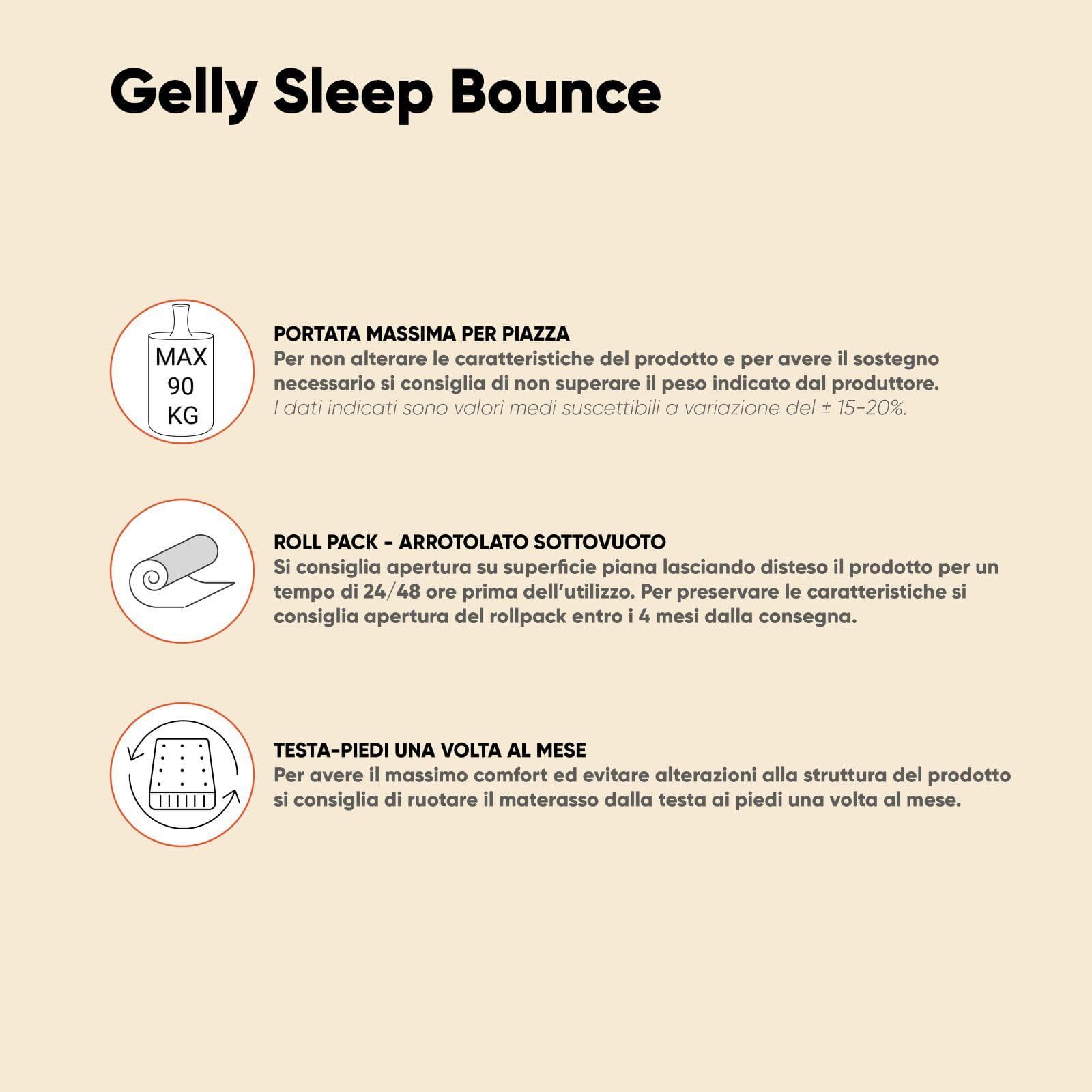 Materasso matrimoniale a molle sfoderabile 160x200 cm in Memory Gelly System antiacaro h 26 cm - Gelly Sleep Bounce