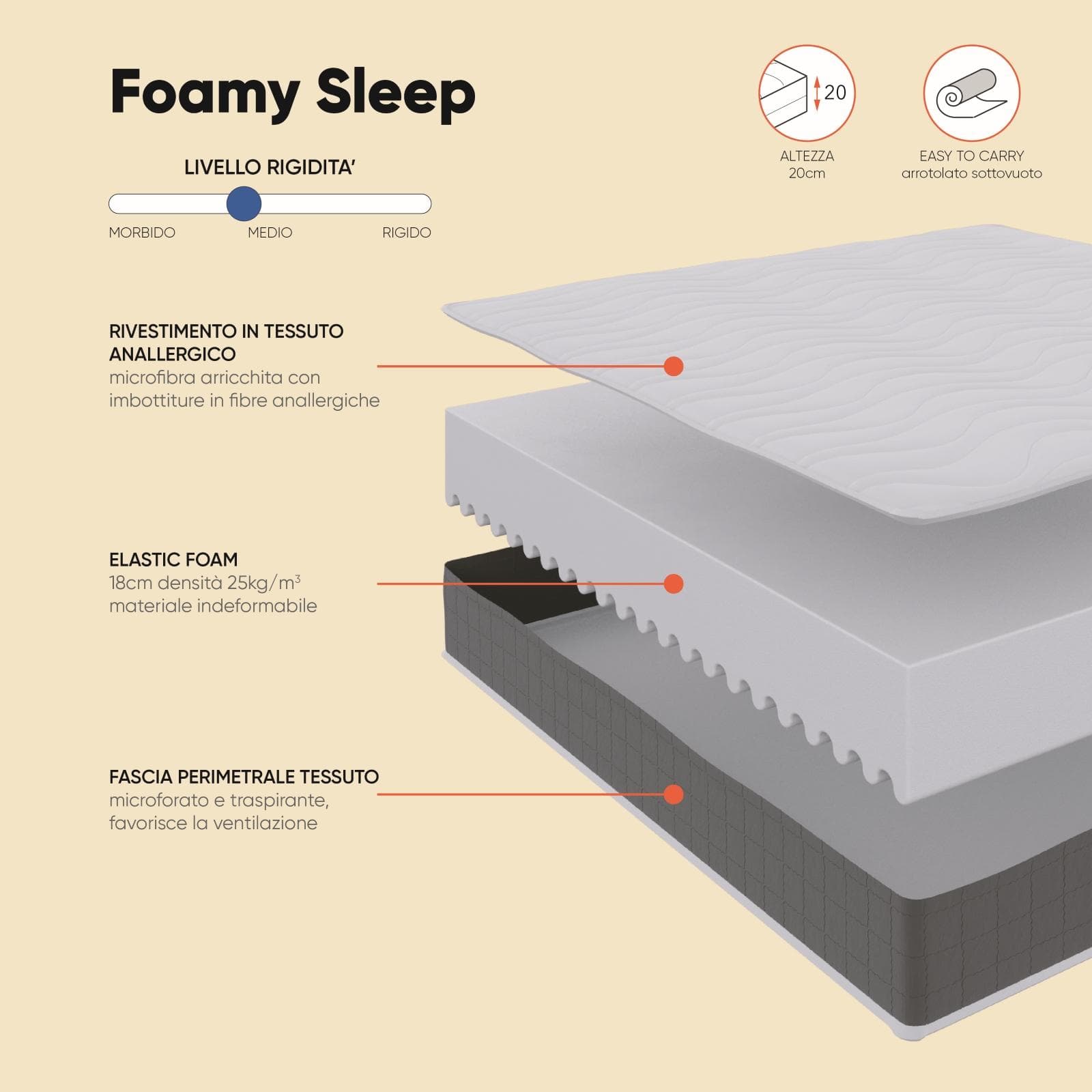Materasso singolo 90x200 cm in Elastic Foam con rivestimento traspirante h 20 cm - Foamy Sleep