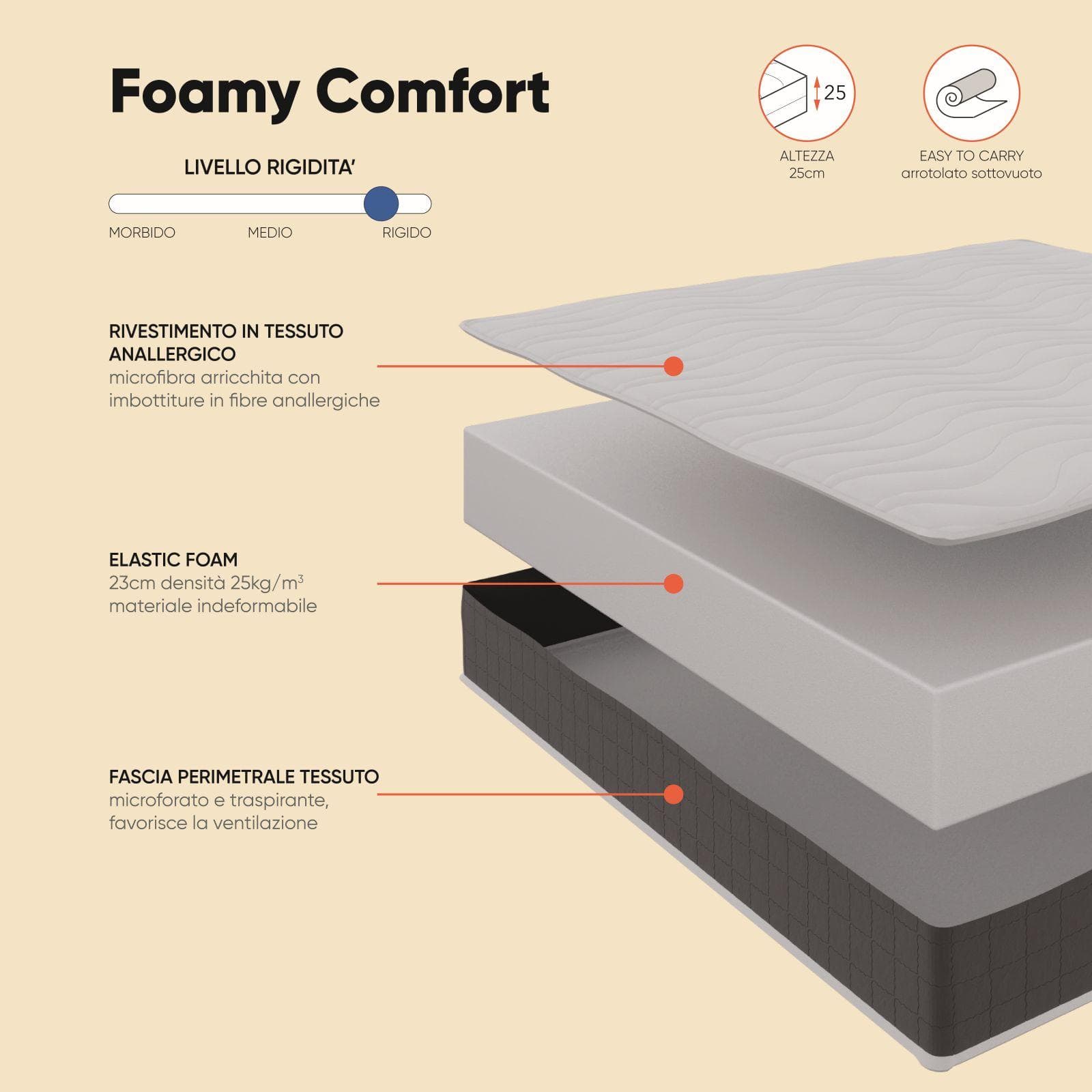 Materasso una piazza e mezza 120x190 cm in Elastic Foam con rivestimento traspirante h 25 cm - Foamy Comfort