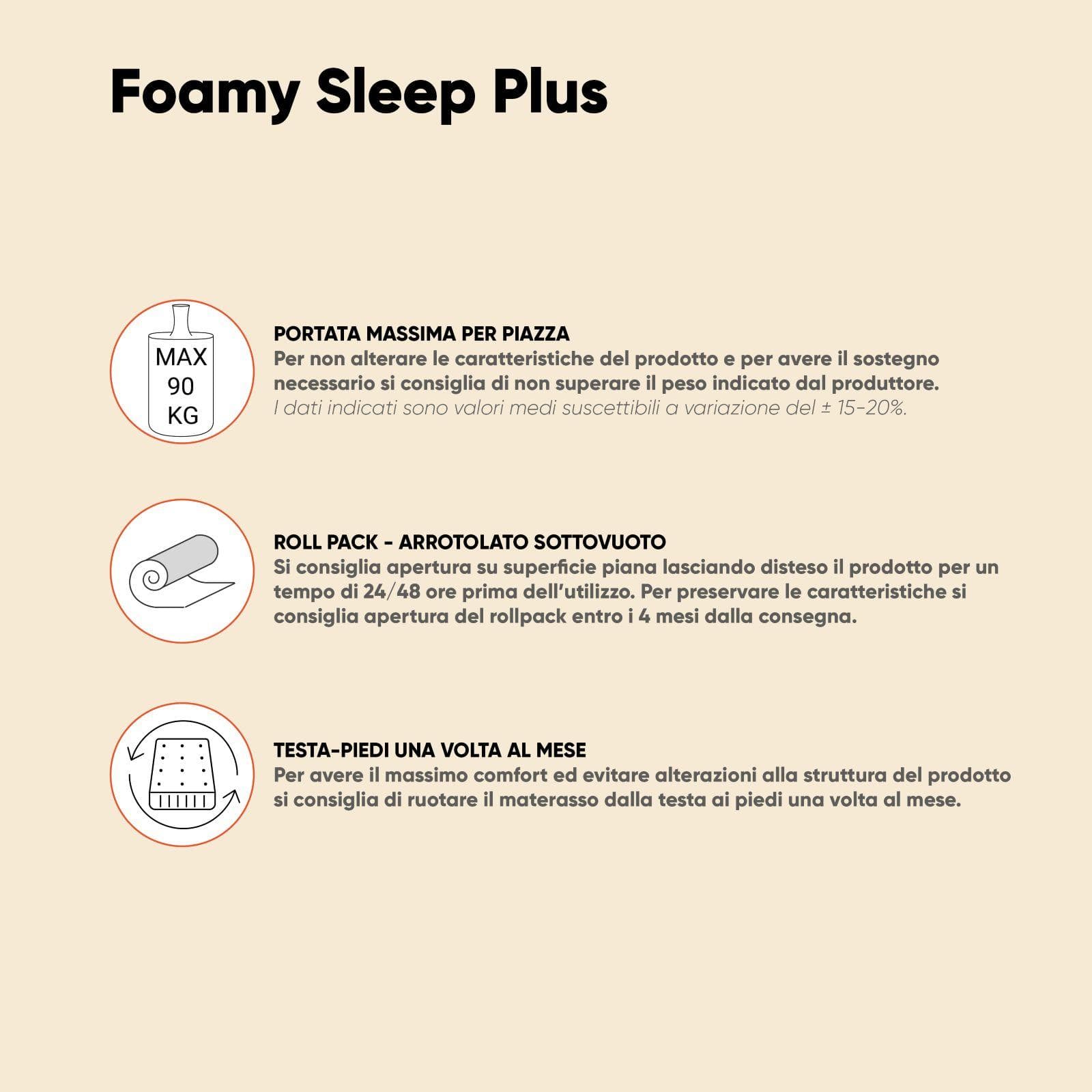 Materasso una piazza e mezza 120x190 cm in Elastic Foam e Memory Prime h 22 cm - Foamy Sleep Plus