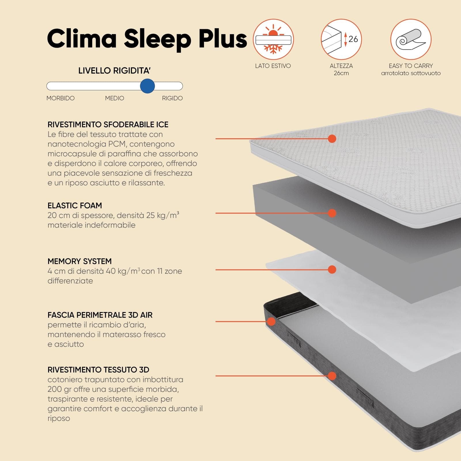 Materasso una piazza e mezza climatizzato 120x200 cm in Memory System con rivestimento Ice sfoderabile h 26 cm - Clima Sleep Plus