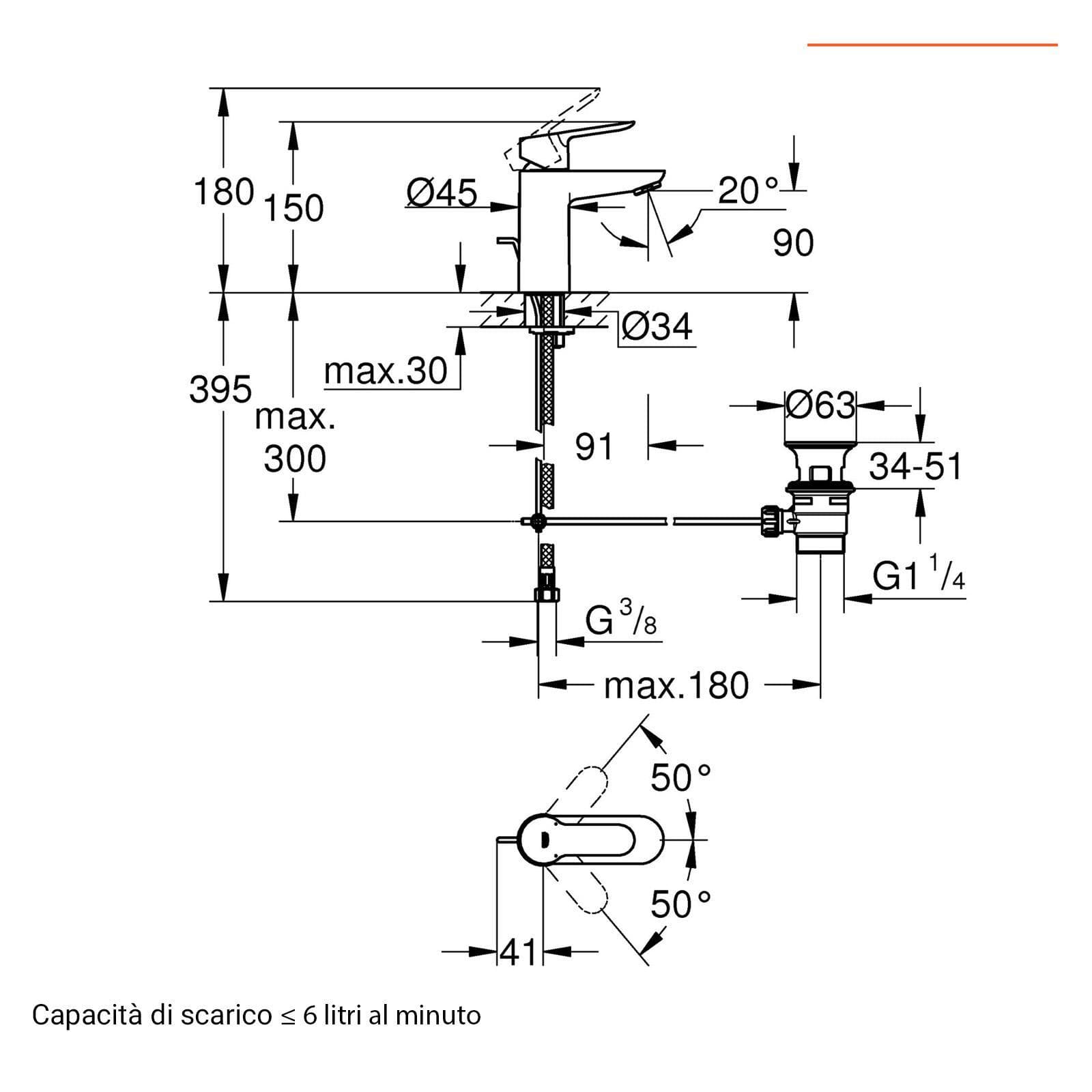 Miscelatore lavabo con scarico taglia S cromato - BauEdge di Grohe
