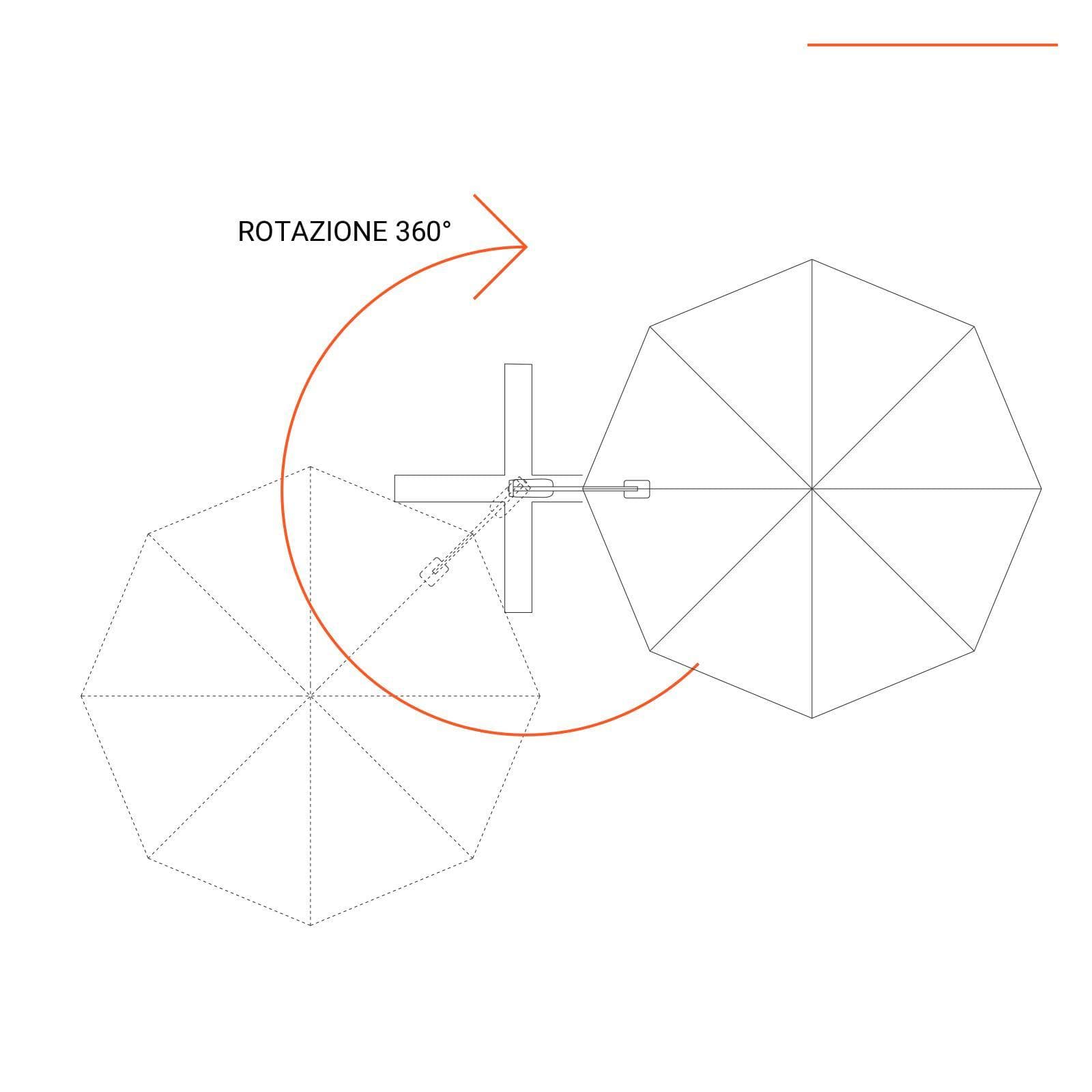 Ombrellone a LED rotondo 3 m palo laterale antracite e telo ecrù - Ibiza