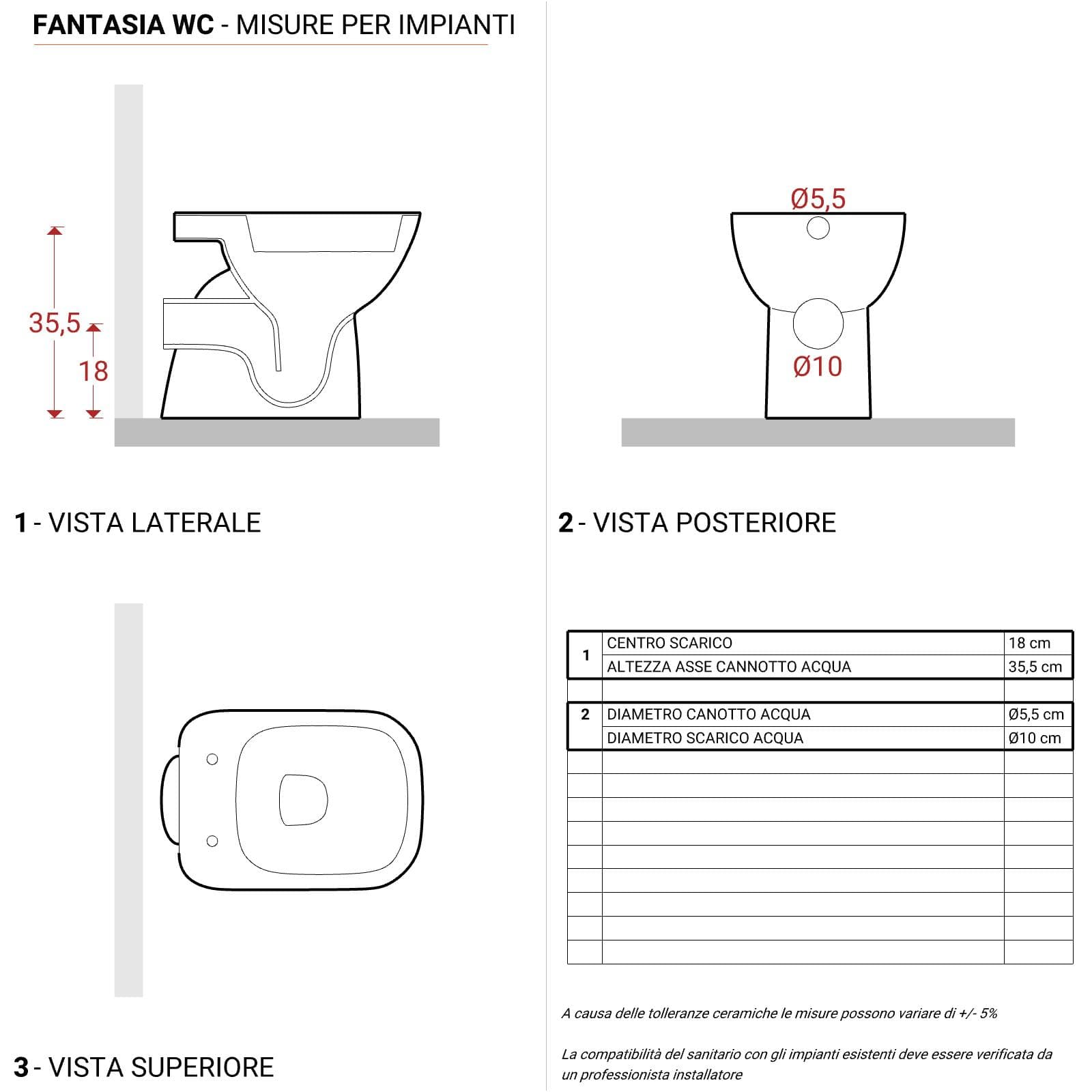 Sanitari a cacciata scarico orizzontale Serie Fantasia - Geberit