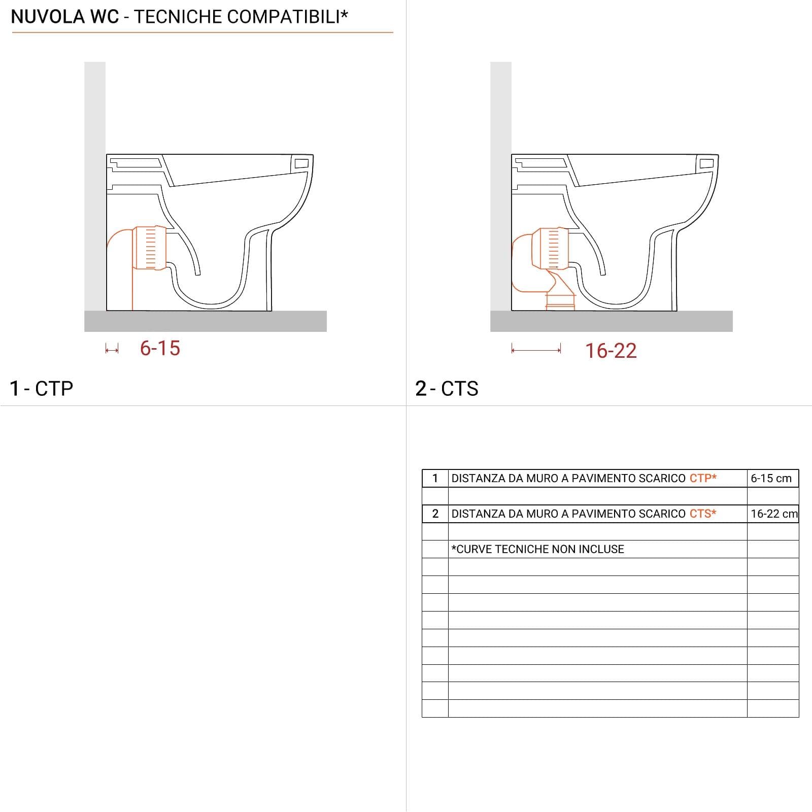 Sanitari AZZURRA con vaso scarico traslato con sedile e bidet - Nuvola