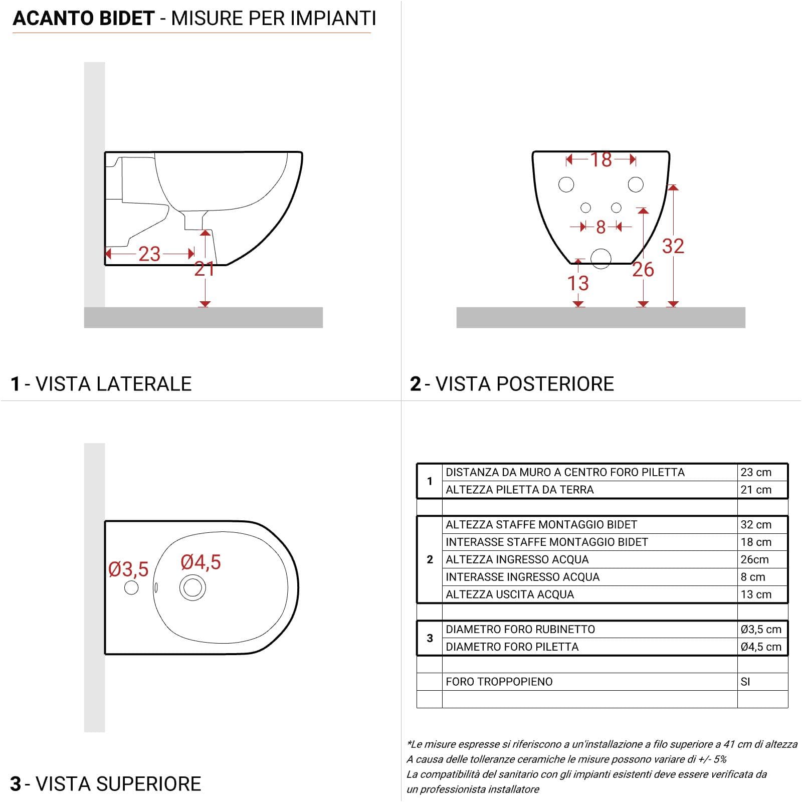 Sanitari sospesi a cacciata rimfree sedile SoftClose keratect Serie Acanto - Geberit