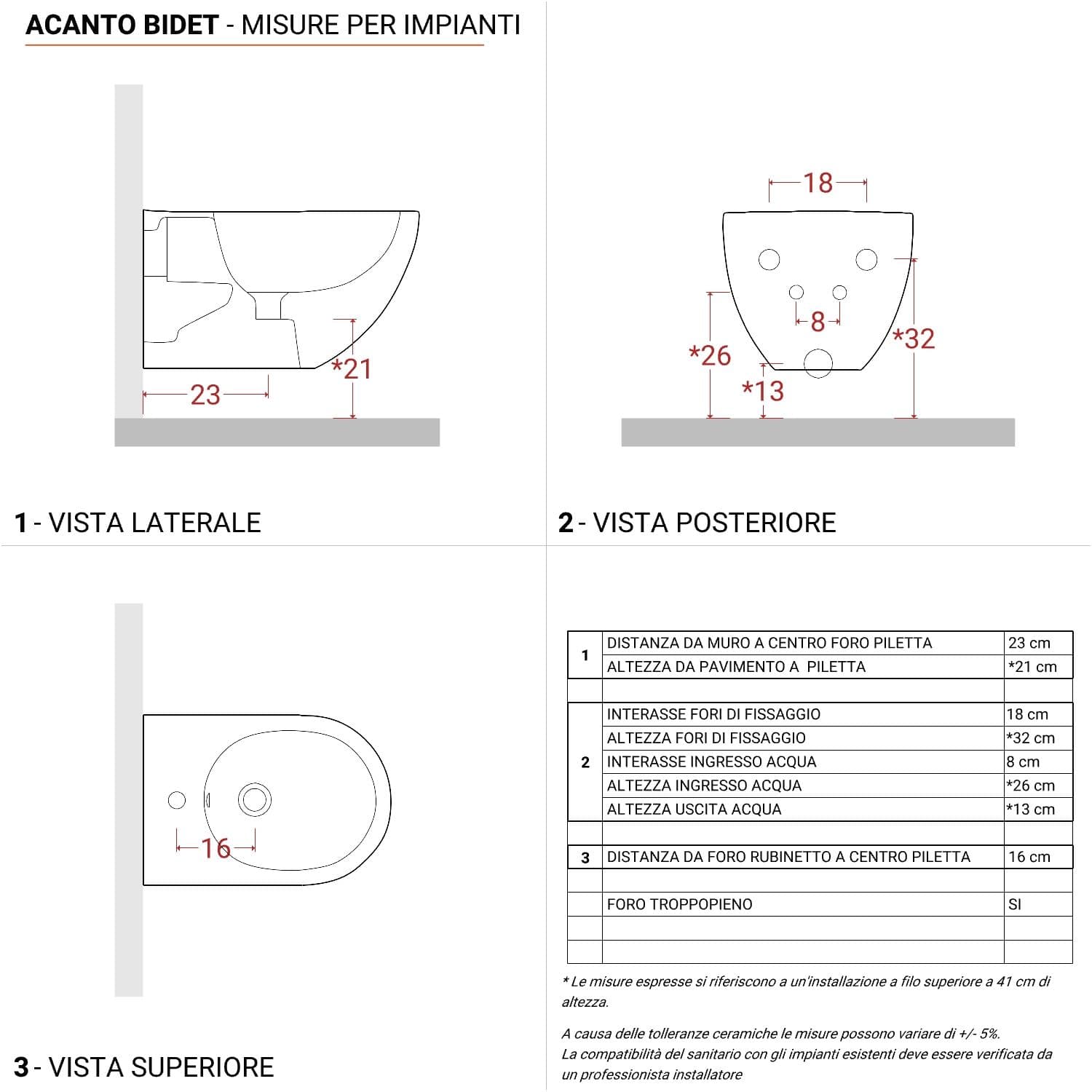 Sanitari sospesi a cacciata rimfree sedile SoftClose Serie Acanto - Geberit