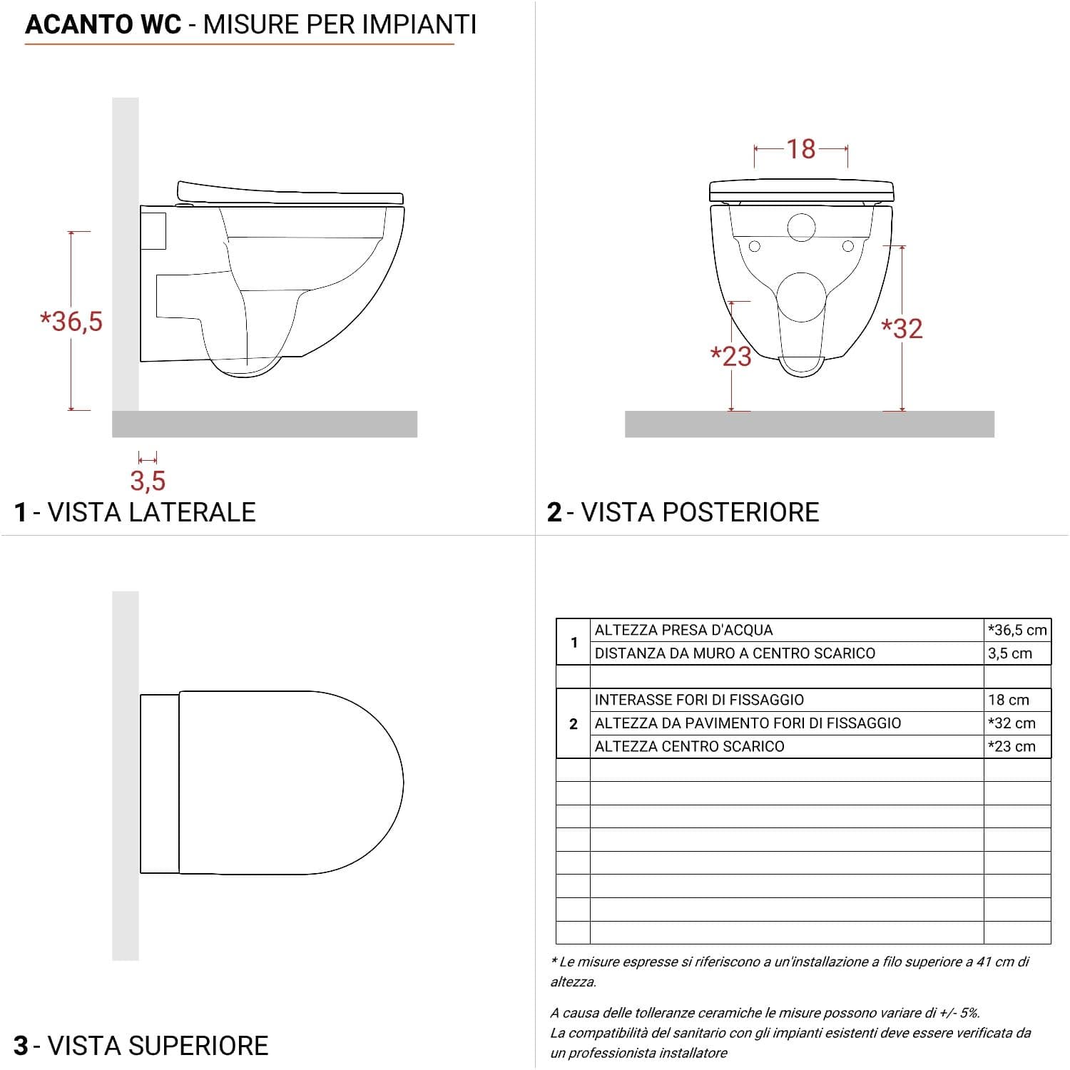 Sanitari sospesi a cacciata rimfree sedile SoftClose Serie Acanto - Geberit