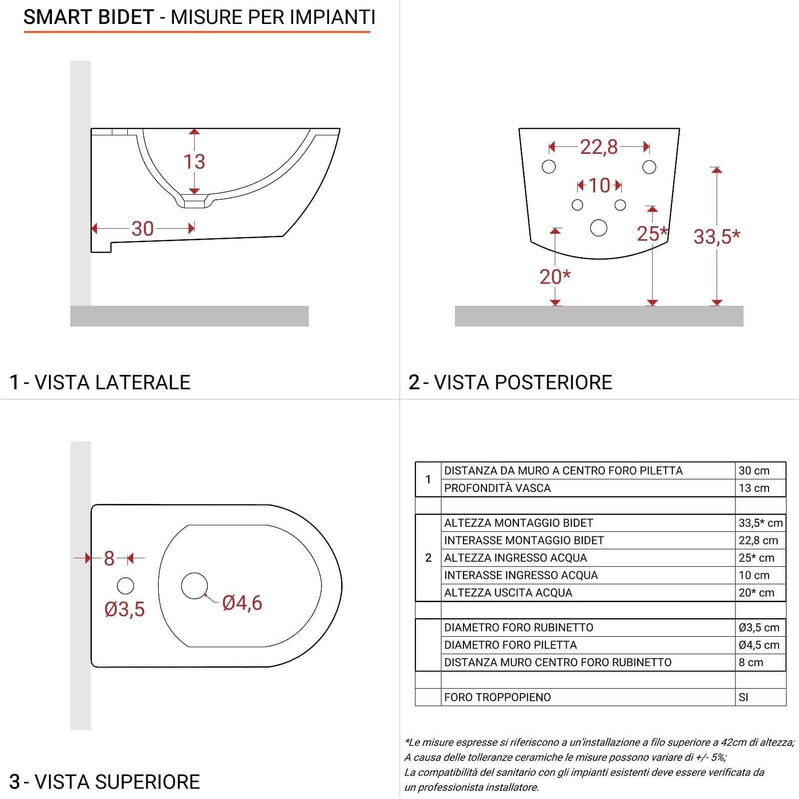 Sanitari sospesi wc e bidet ceramica lucida con sedile soft close - Easy