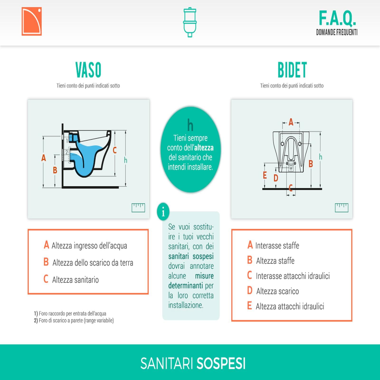 Sanitari sospesi wc e bidet ceramica lucida con sedile soft close - Easy