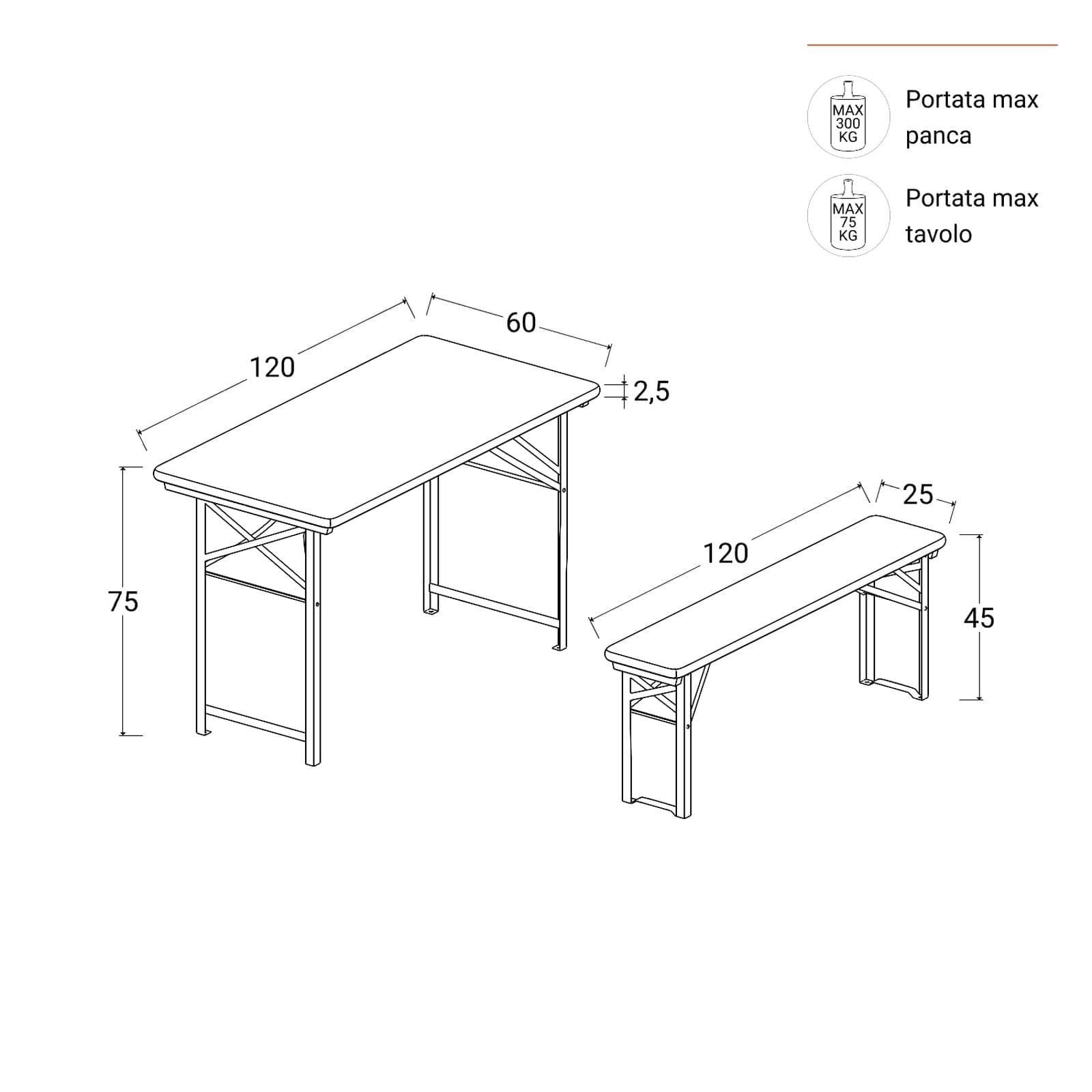 Set pranzo stile birreria con tavolo 120x60 cm e due panche in acciaio nero e legno - Noize