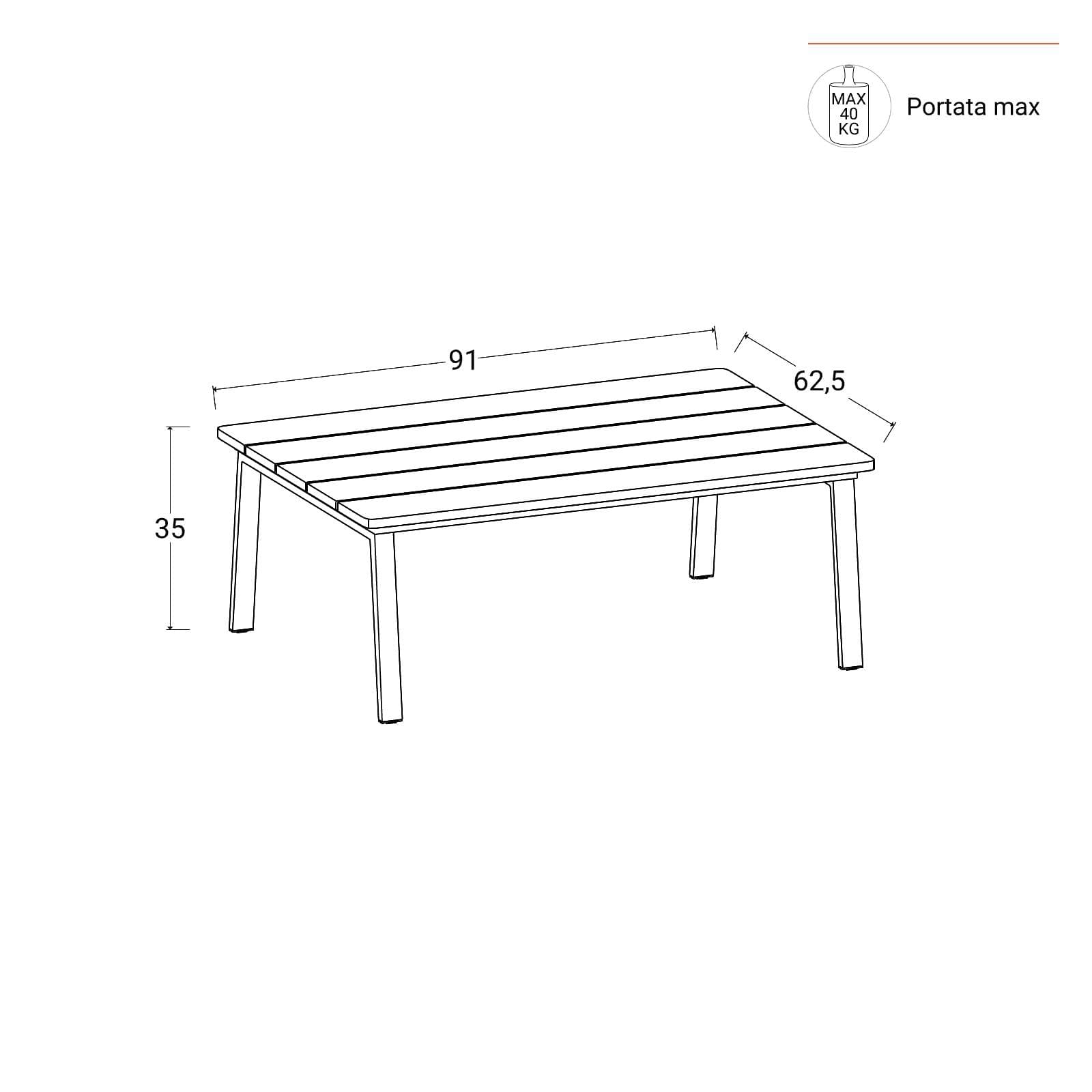 Set relax 5 posti in alluminio antracite con dettagli in corda antracite e cuscini - Clerc