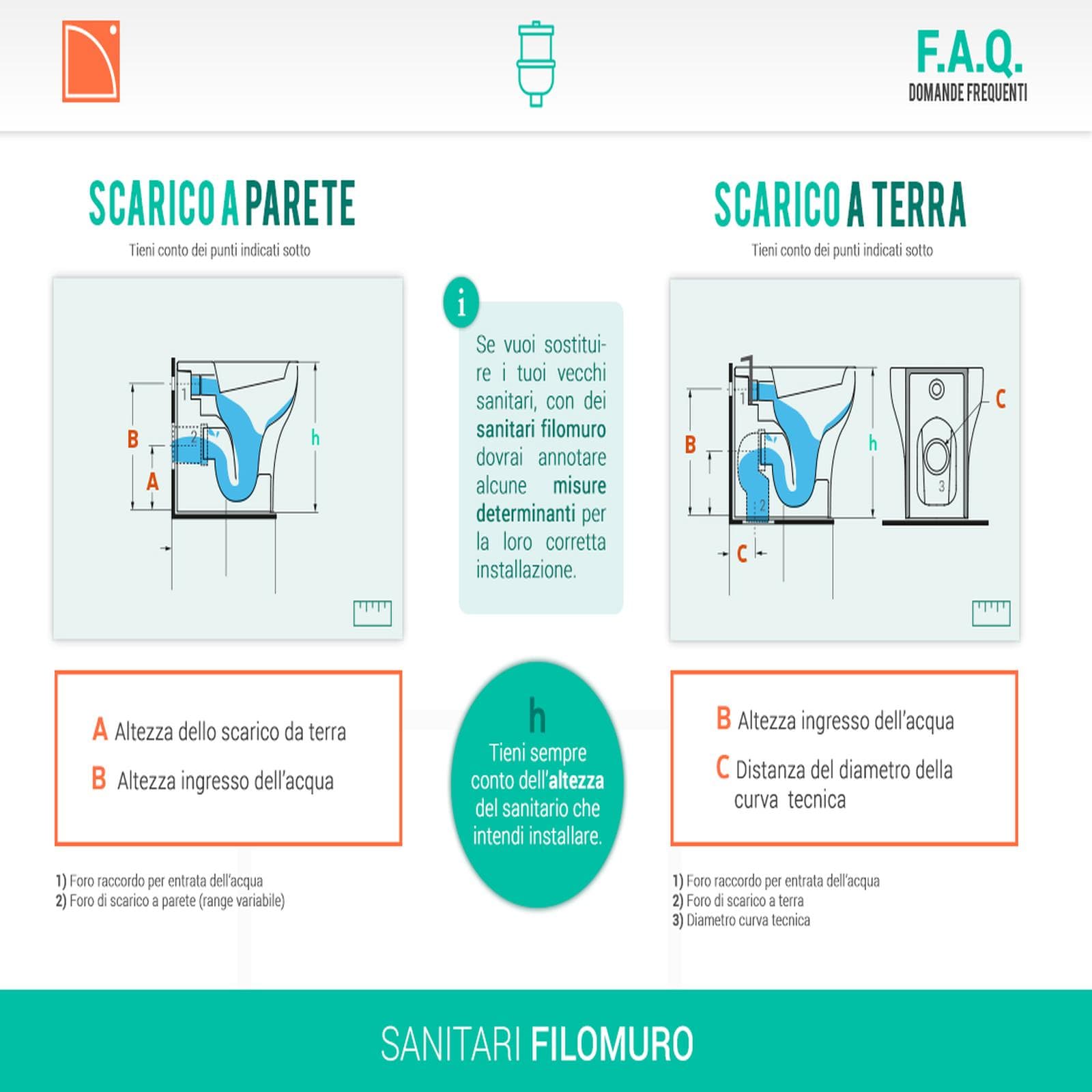 Vaso filomuro in ceramica bianco opaco con sedile softclose - Volga Plus