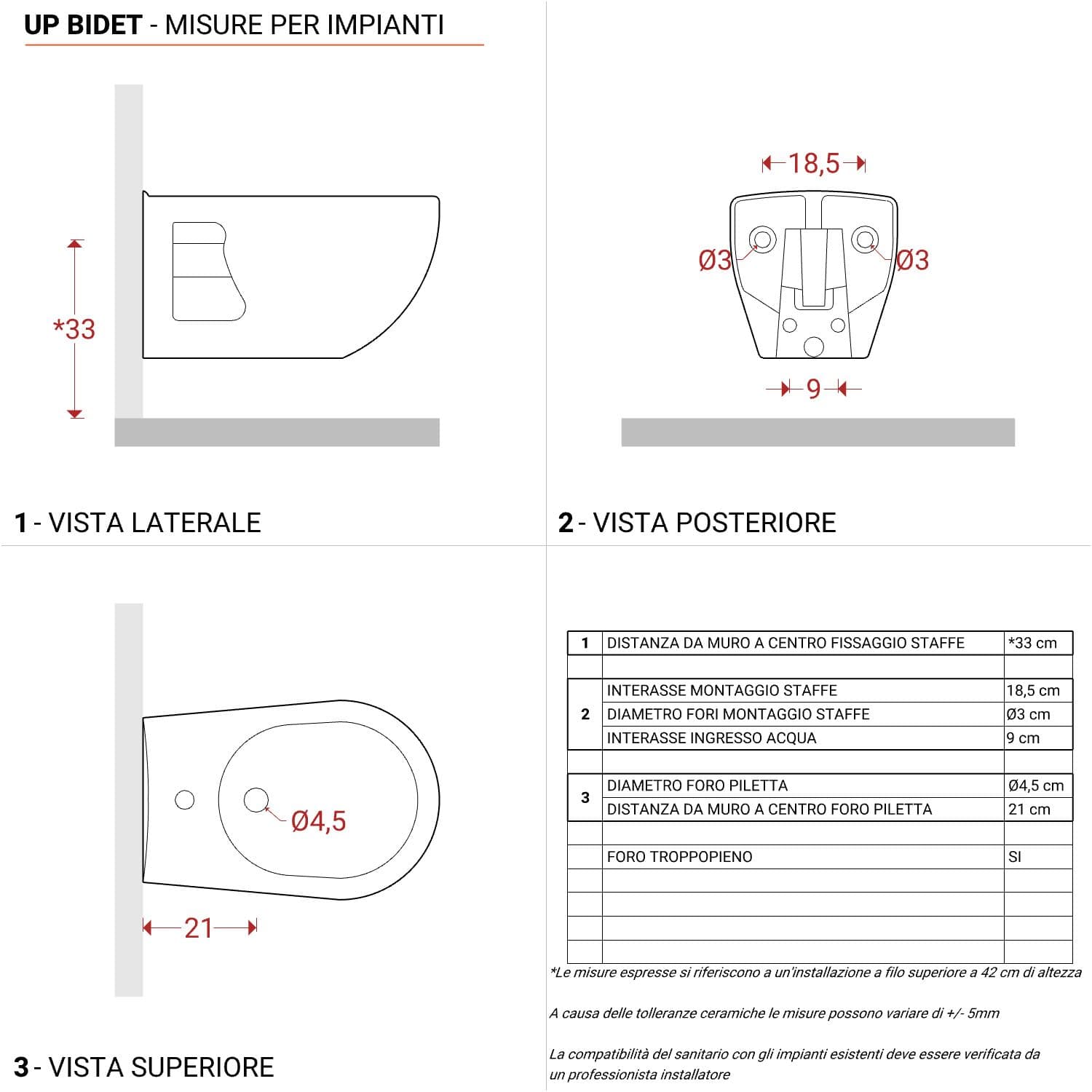 Wc sospeso con copriwc + bidet Up Sanitosco ausilio bagno accessibile
